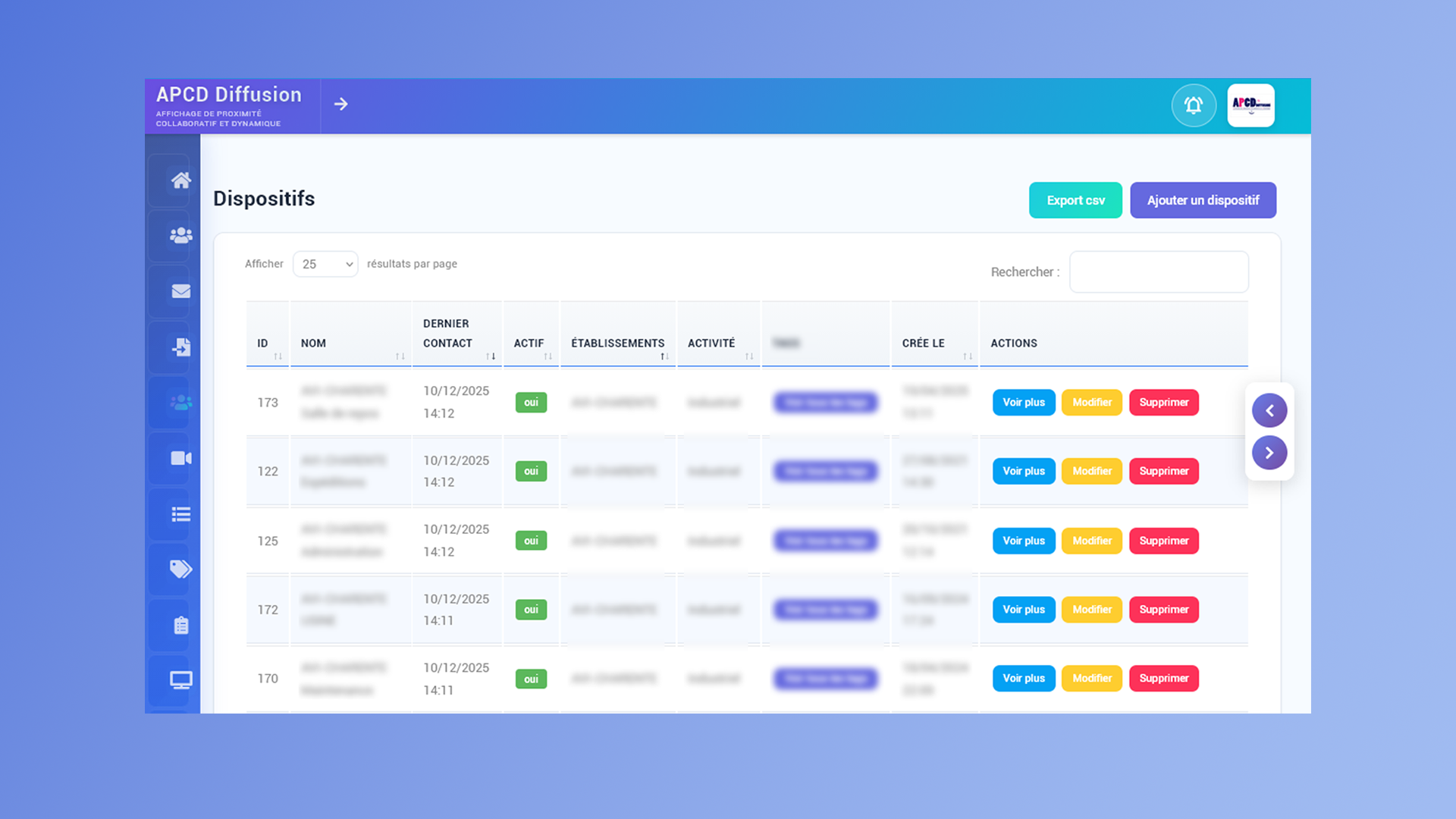 Interface APCD Diffusion - Vue Desktop
